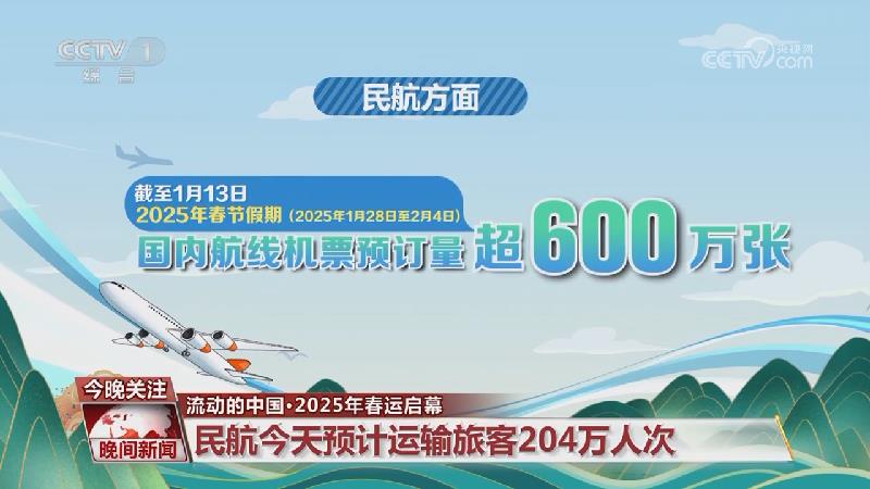 组赛中